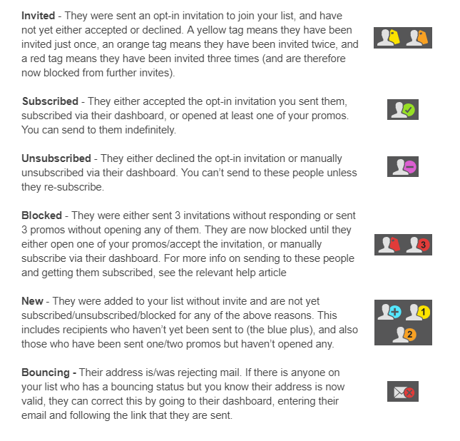 Mailing List Icons